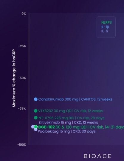 Biotech Pharma Investor tweet media