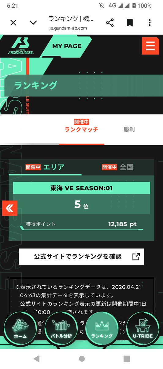 カンスケ tweet media