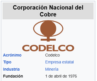 Fernando Silva Zavan 🇨🇱 🐍🟨 tweet media