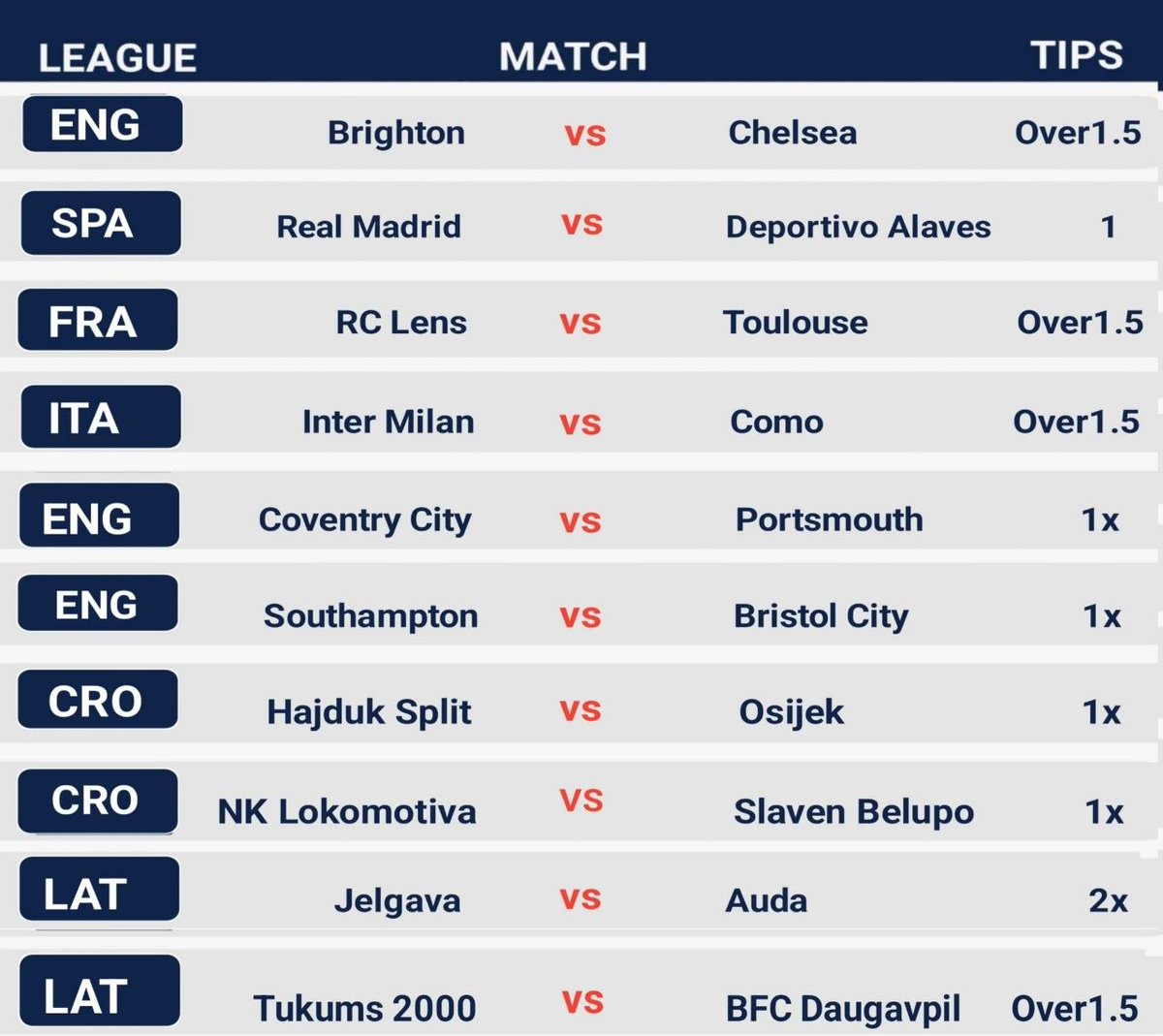 LoyalTipsters02's tweet image. #GOODLUCK