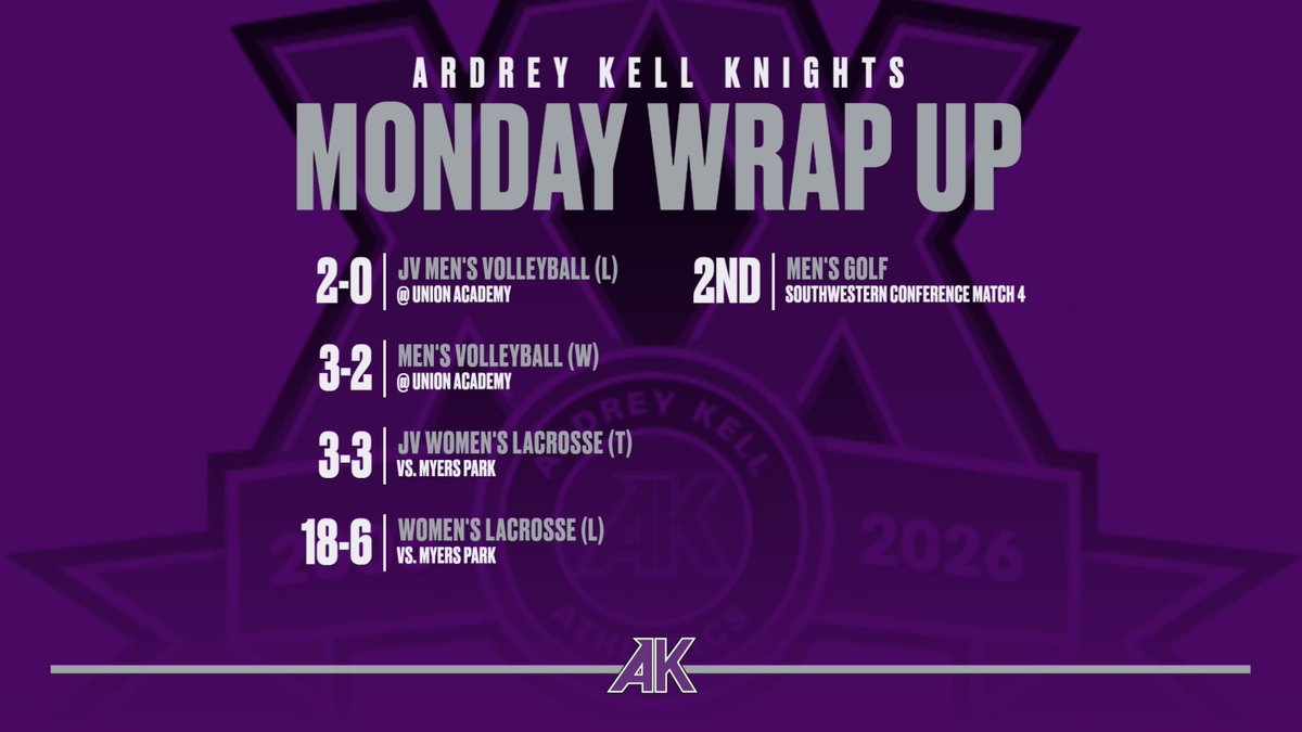 Ardrey Kell Sports tweet media