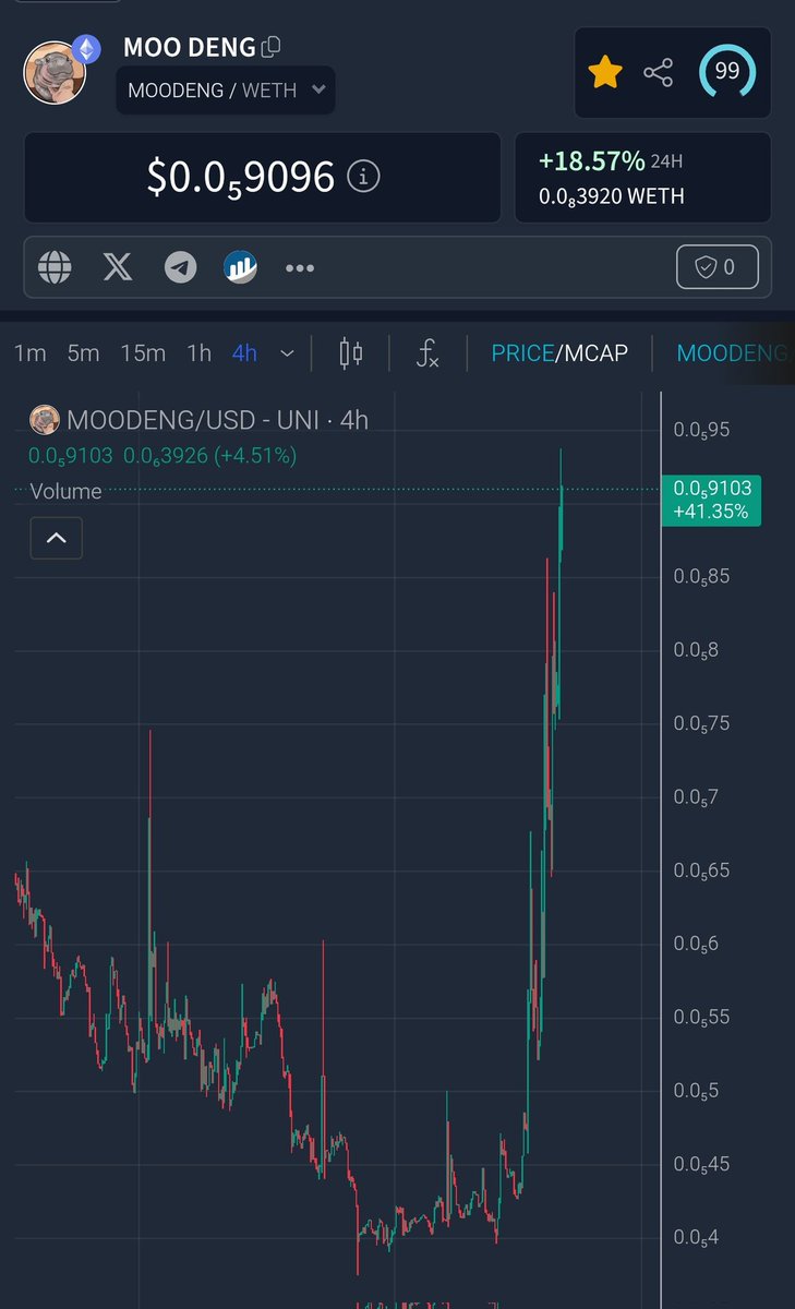 CRYPTOKSA tweet media