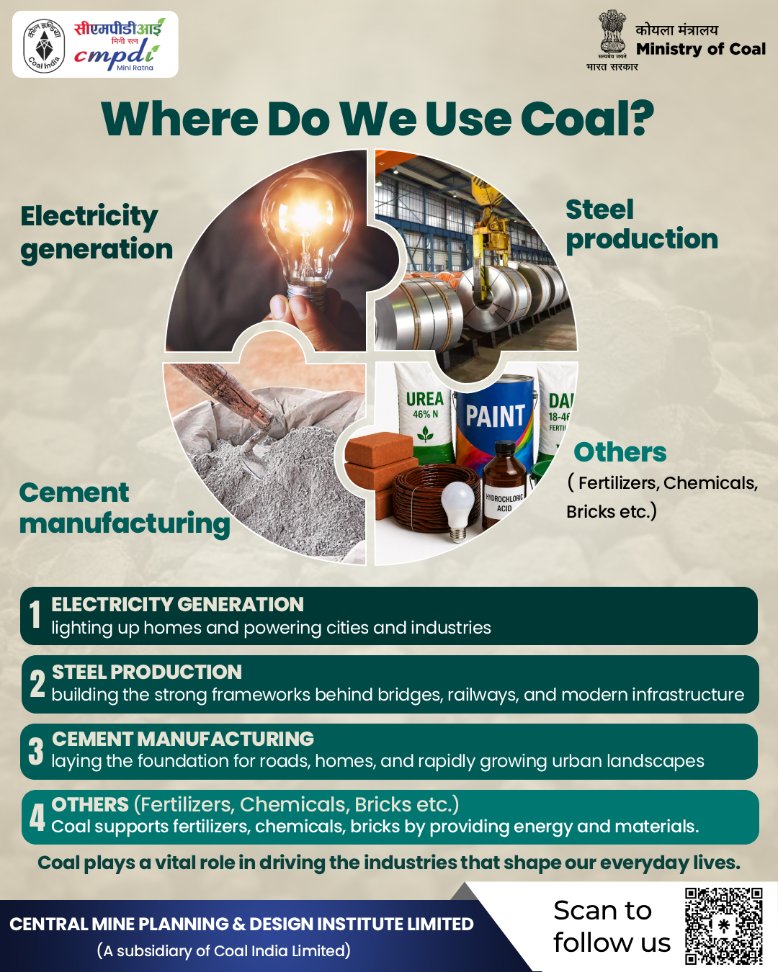 cmpdil's tweet image. Where do we use coal?

@kishanreddybjp  @satishdubeyy
@CoalMinistry  @CoalIndiaHQ 
#CMPDI #CIL #mining #sustainability