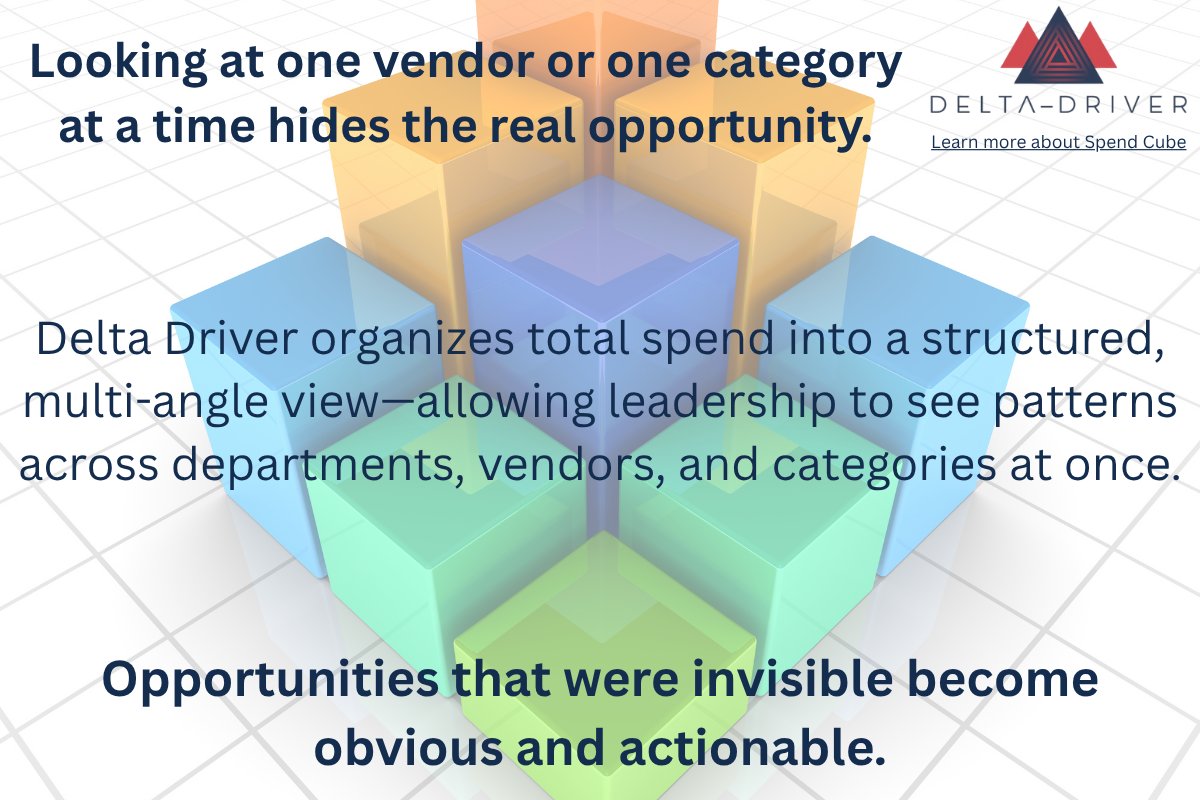 ManringPaul's tweet image. Most organizations see spending in pieces—not as a whole.

Learn more: delta-driver.com

#SpendAnalysis #Procurement #OperationalExcellence #Manufacturing #DeltaDriver