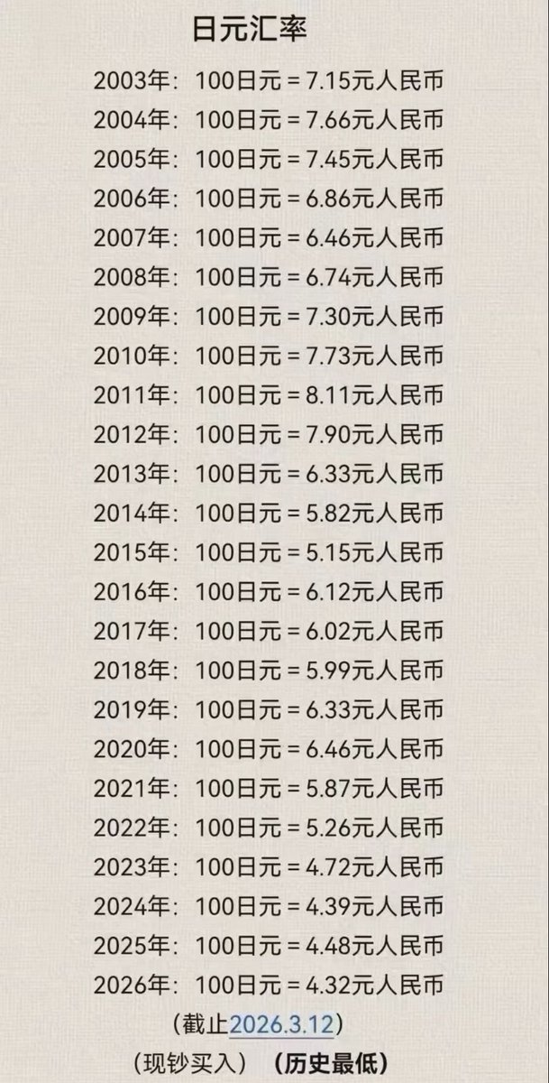 番茄大叔🇨🇳 tweet media