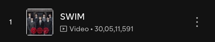 _BTS_FAN_BOY_'s tweet photo. "SWIM" by BTS has reached 300 Million streams on Spotify! 🔥
CONGRATULATIONS BTS
#Swim300M https://t.co/H1nF6tvEC8