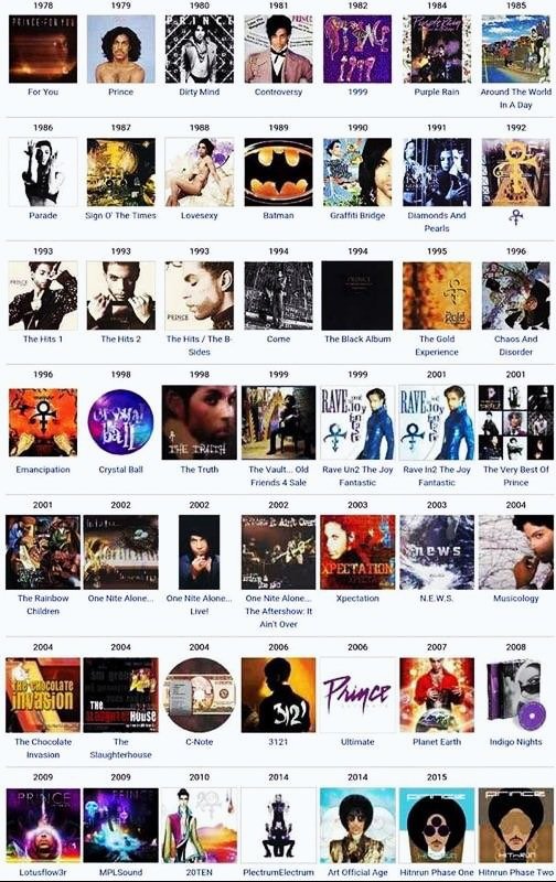 Azifikare's tweet image. We had fun, didn't we? #Prince #Prince4Ever