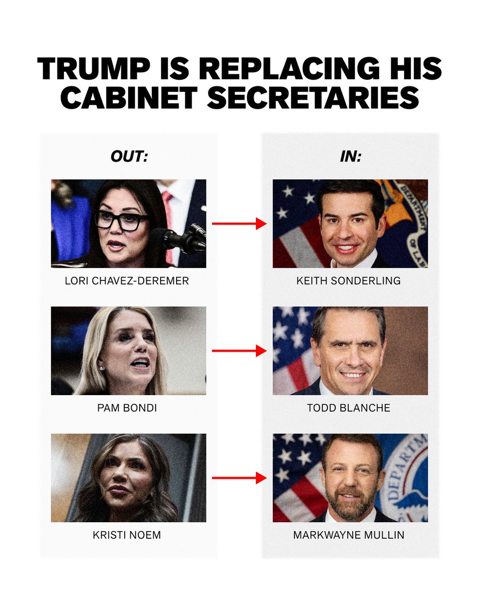 Democrats (@thedemocrats) on Twitter photo 