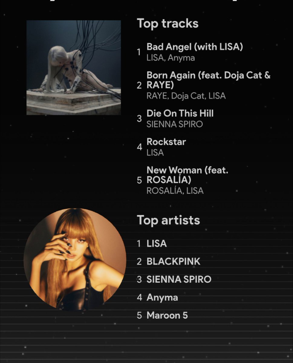 chilloud_'s tweet image. Let me see your top tracks and top artists, lilies!

#LISA #LILIESFORLISA #STREAM