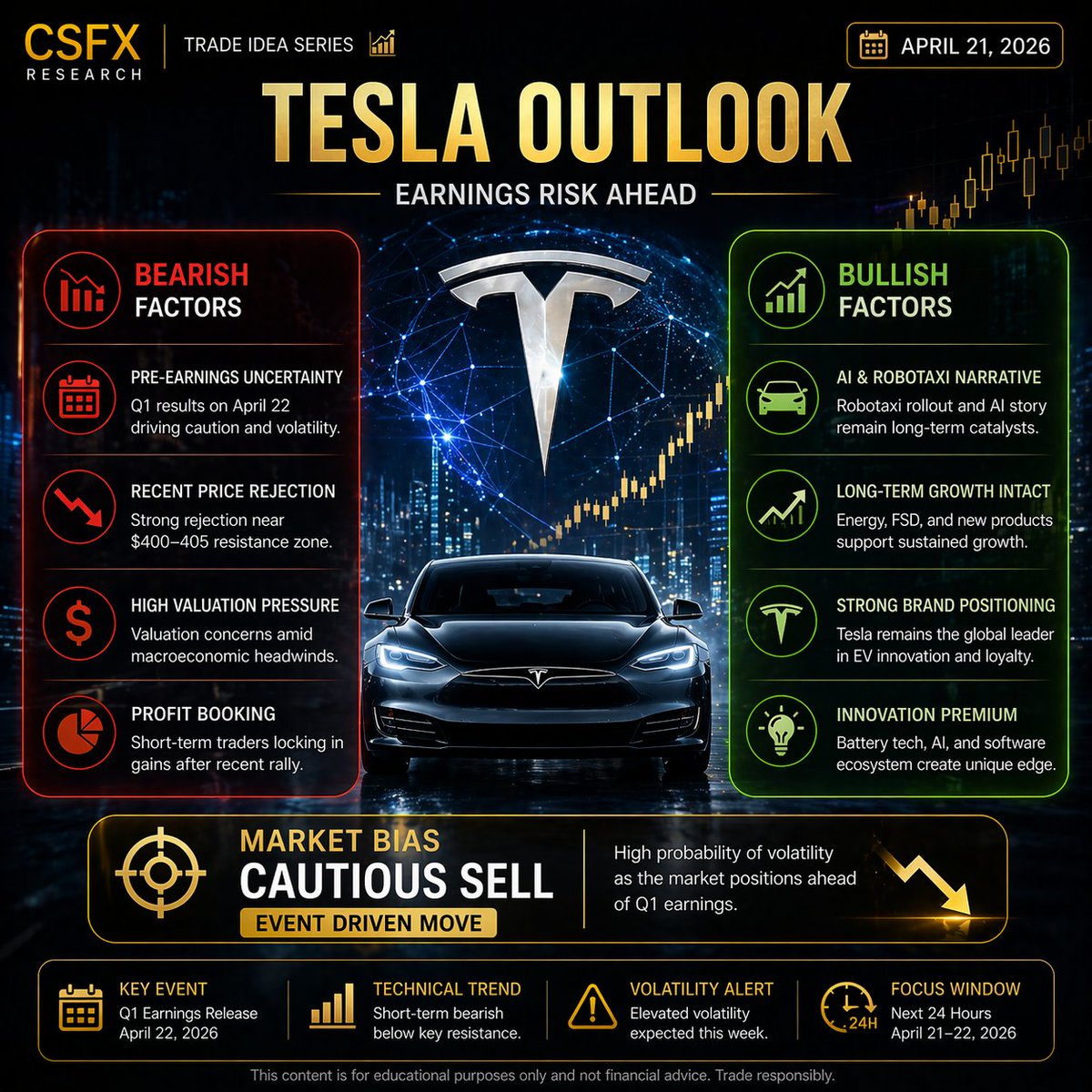 Capital Street FX tweet media