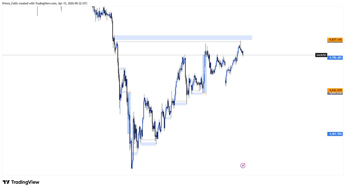 Prince_Faith tweet media