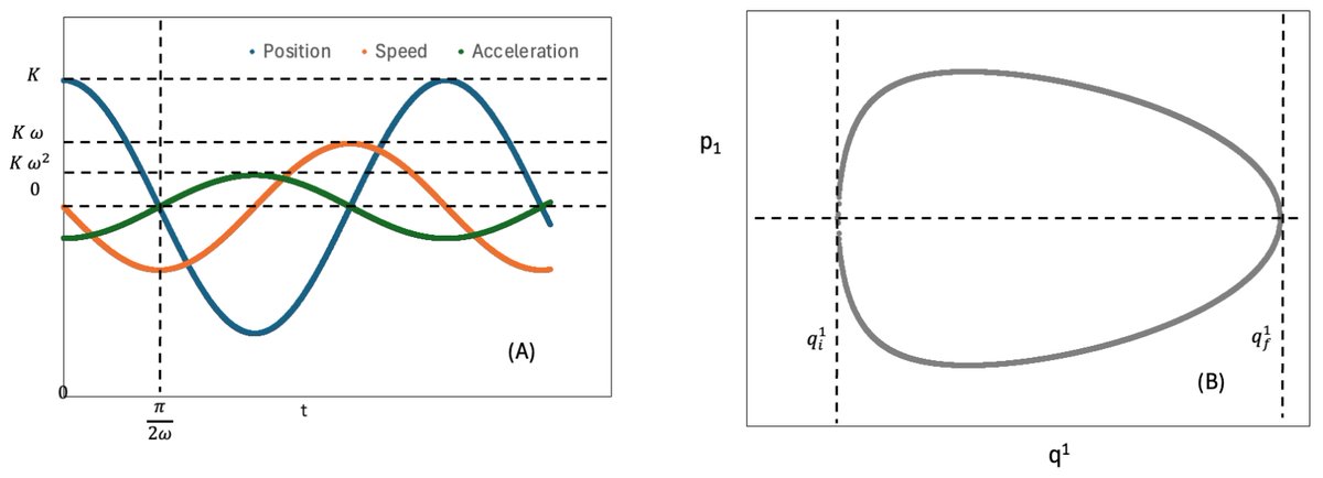 Physics MDPI tweet media