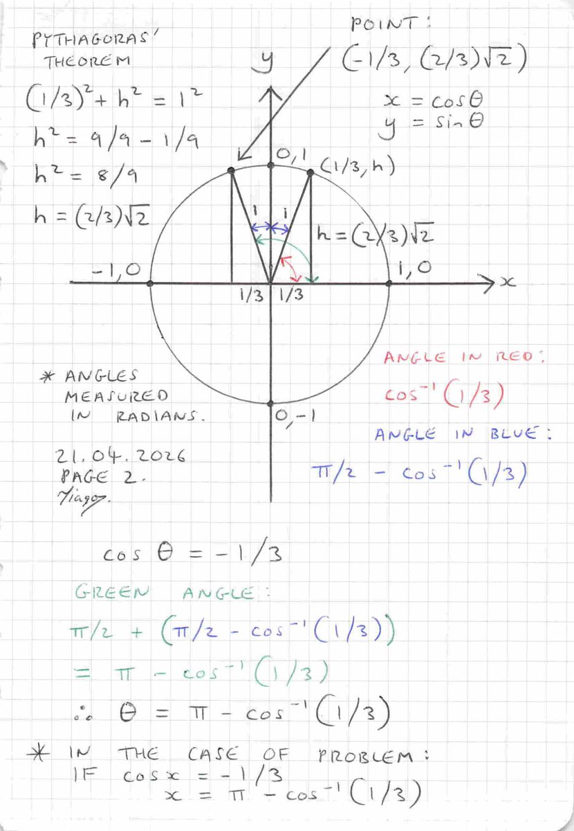 Mathematics Proofs: GCSE & A-Level tweet media