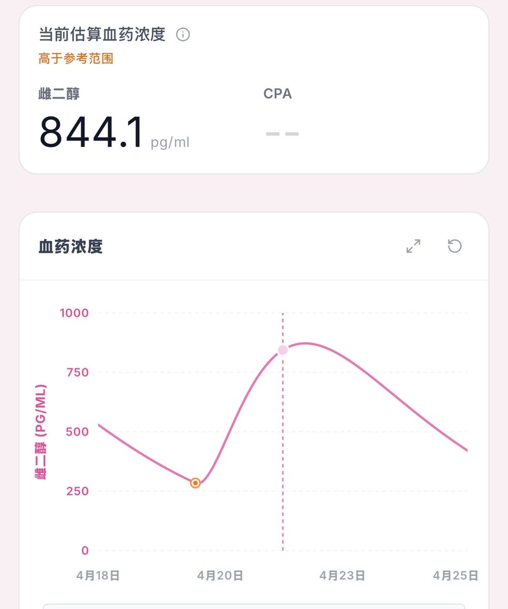 3Yu_an's tweet photo. 这一针有力气🥰 https://t.co/UbC4dgx89R