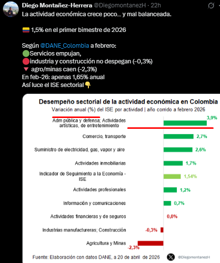 OscarOrduna's tweet image. Las personas no entienden que la economía está en coma. El desgobierno la tiene con respirador artificial a punta de más deuda costosa tan solo para disimular, al próximo mandatario en unos meses se le va a desplomar el paciente y con cuentas de cobro acumuladas desde 2024🙄