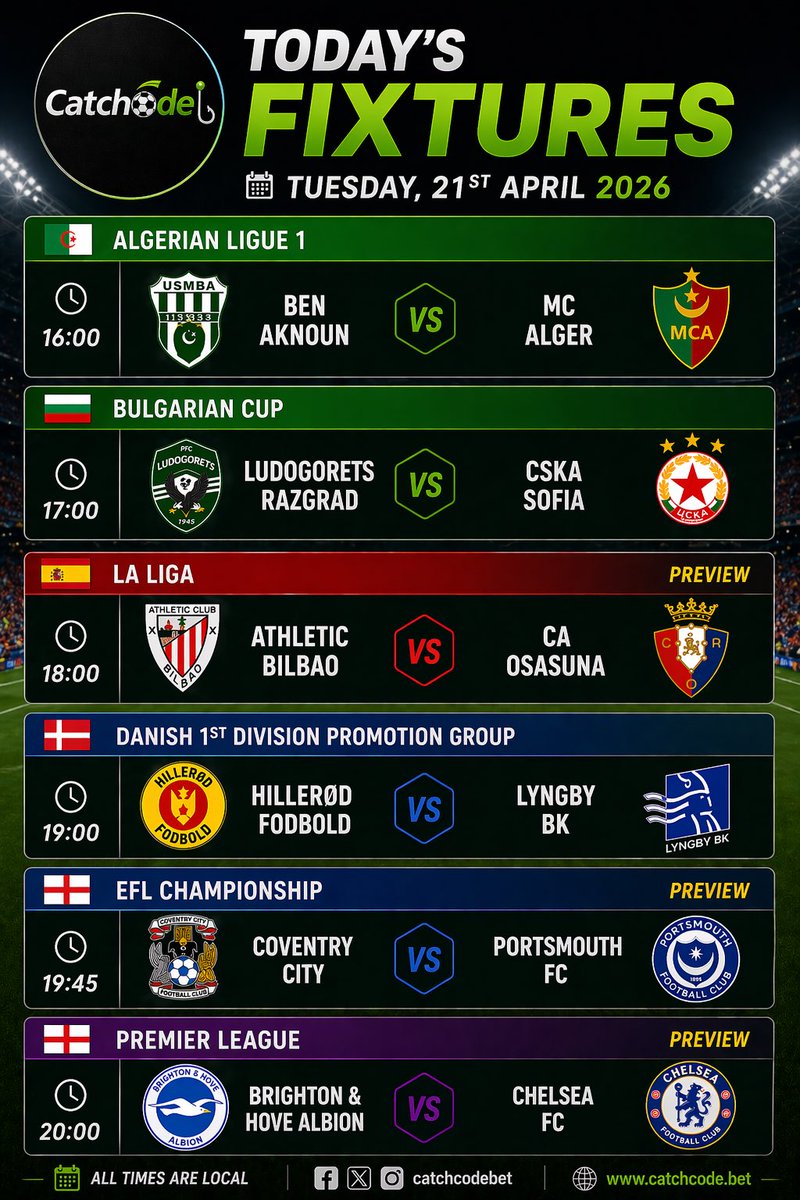 Catch code tweet media