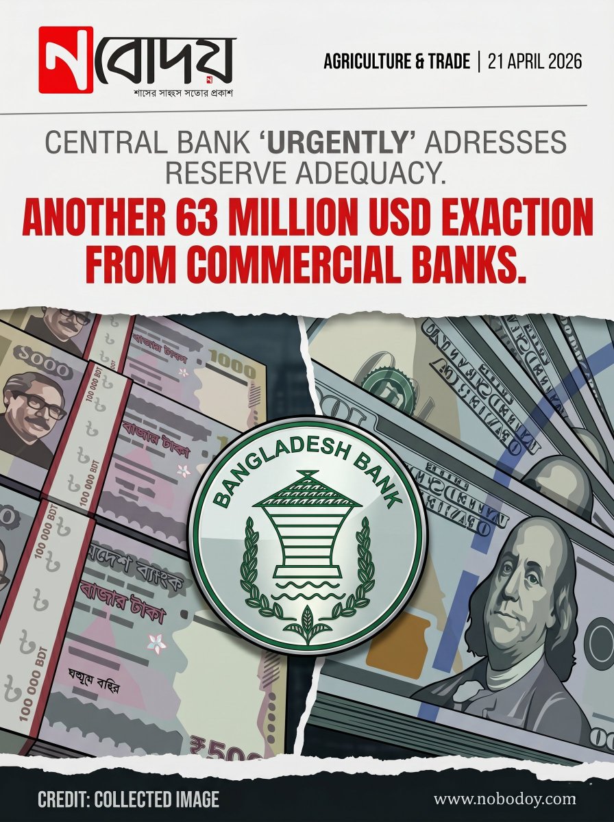 NoboDoyNews's tweet image. Bangladesh Bank buys another $60M from commercial banks, pushing reserves to $30.36B. Official line: “efforts to increase reserves.” Slow, steady… and carefully staged. #ForexReserve #BangladeshEconomy #CentralBank