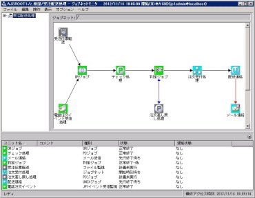 超不眠@千代田区SIer tweet media