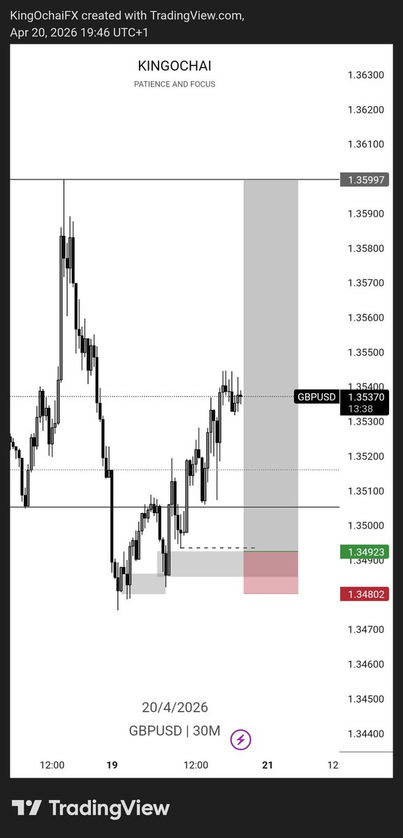 O C H A I tweet media