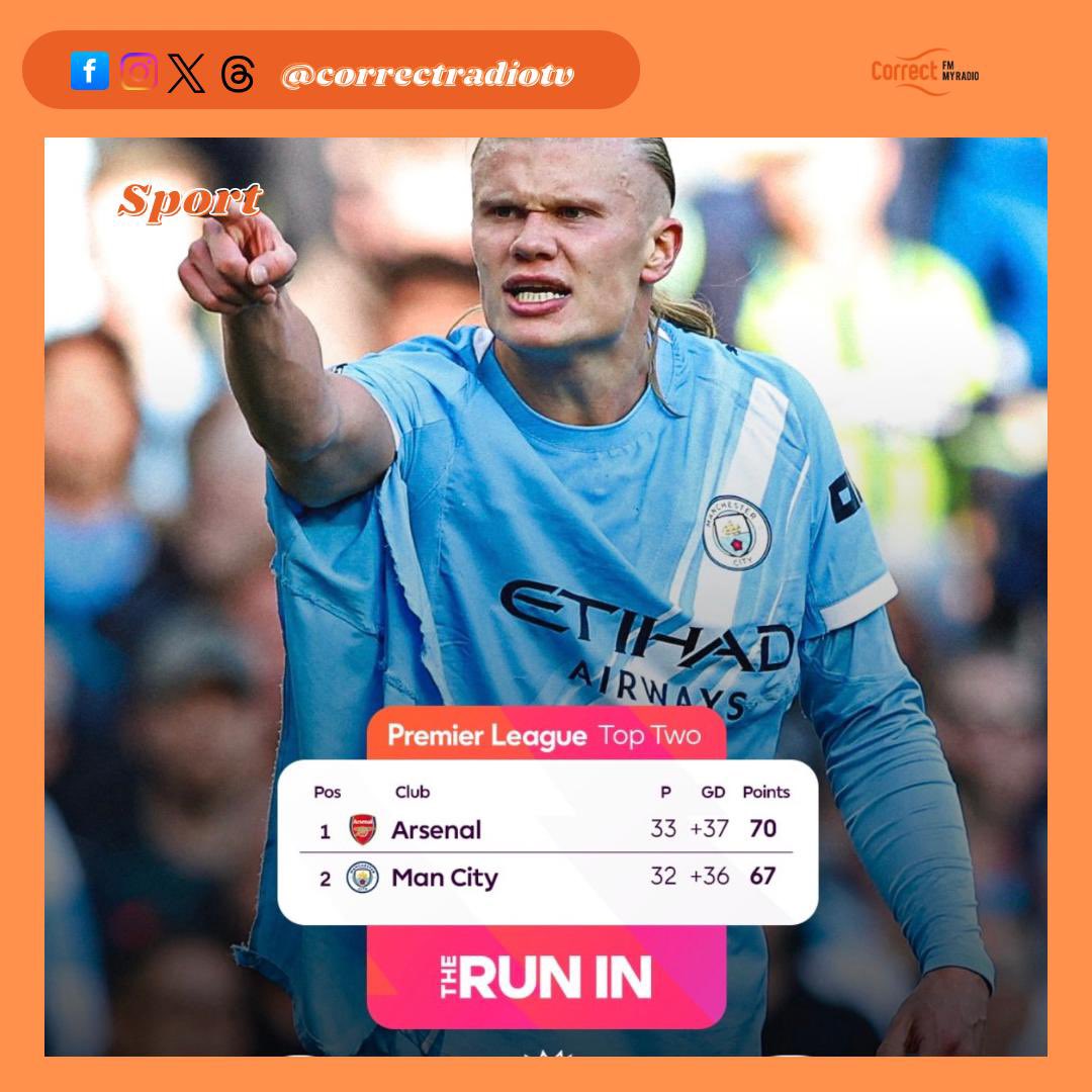 Correct Radio | Correct TV tweet media