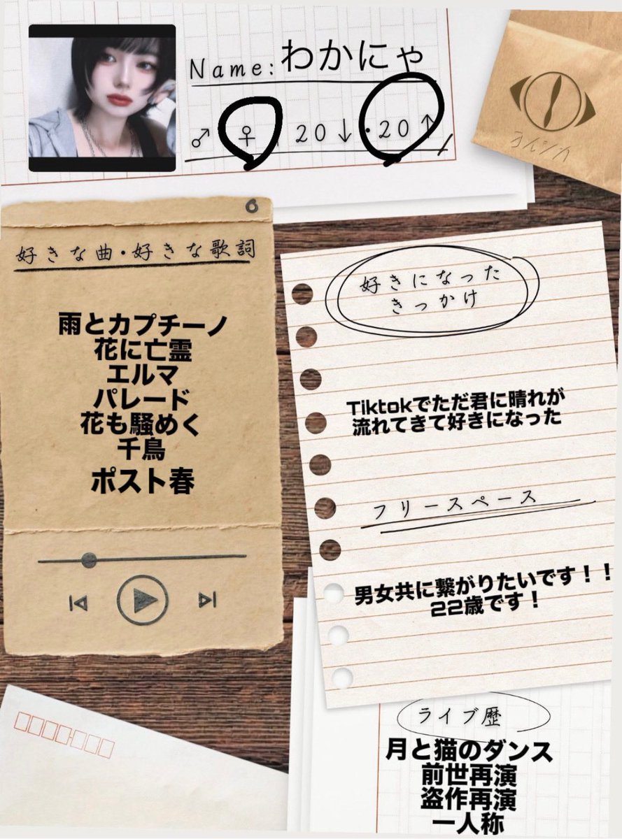 ︎︎わかにゃ tweet media