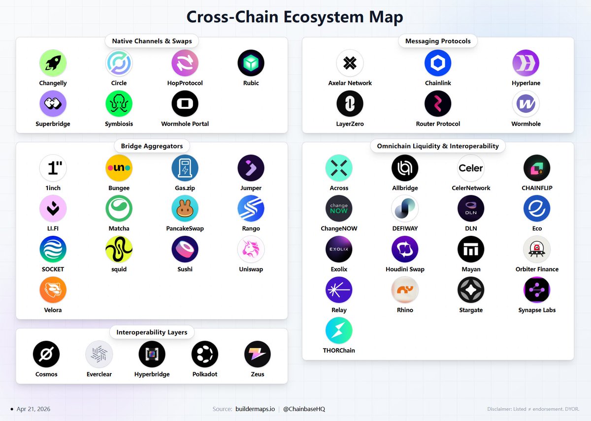 BuilderMaps tweet media