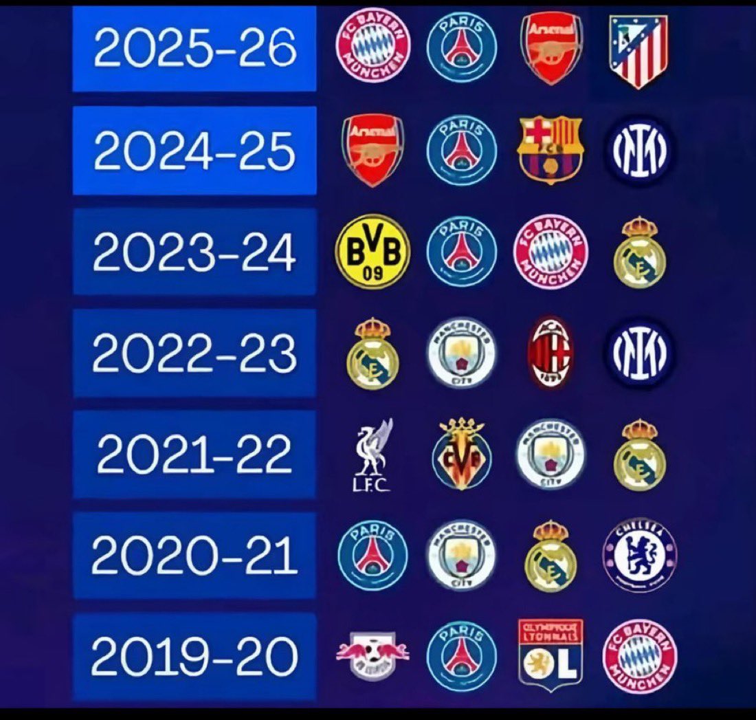 Dr.khalid🦷🤍 | PSG tweet media