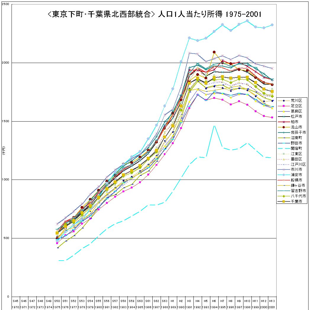 マクロン tweet media