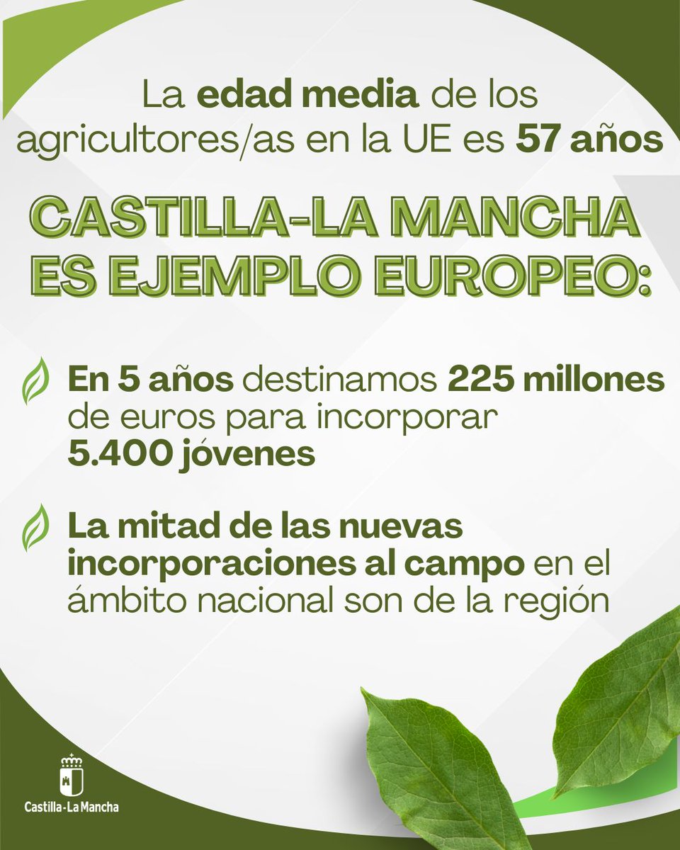 Gobierno de Castilla-La Mancha tweet media