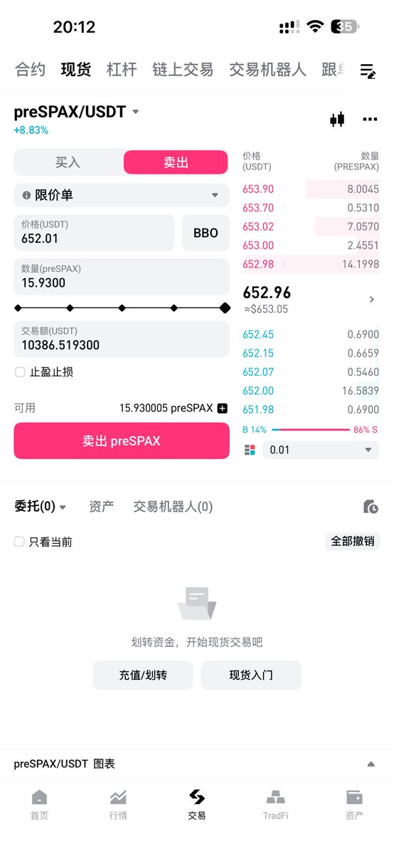 小C | 🔶BNB tweet media