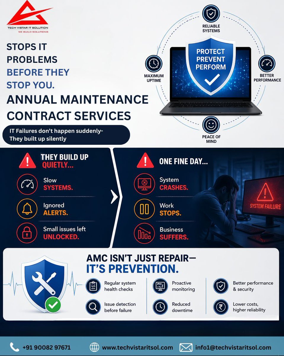 techvistar_IT's tweet image. IT problems don’t start big — they build silently.
Prevent them before they stop your business. 🚀 
#ITSupport #AMCServices #ITMaintenance #BusinessContinuity #PreventiveMaintenance #ITInfrastructure #ManagedServices #DowntimePrevention #BusinessGrowth #ITSolutions #TechVistar