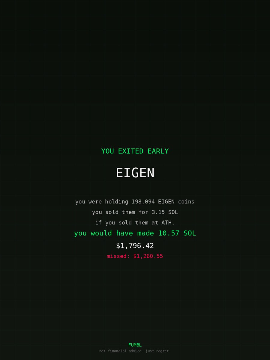 Quetlin24's tweet image. Went to fumbledbags.com and saw I missed generational wealth on $EIGEN 
coulda retired the fam 

EjwyV18NkjYWqjts88RhBvq2AMUZBYnkDh1fUNyaqW4u 
#rabby
#hello