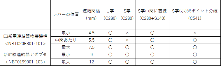 蓼名重工 tweet media