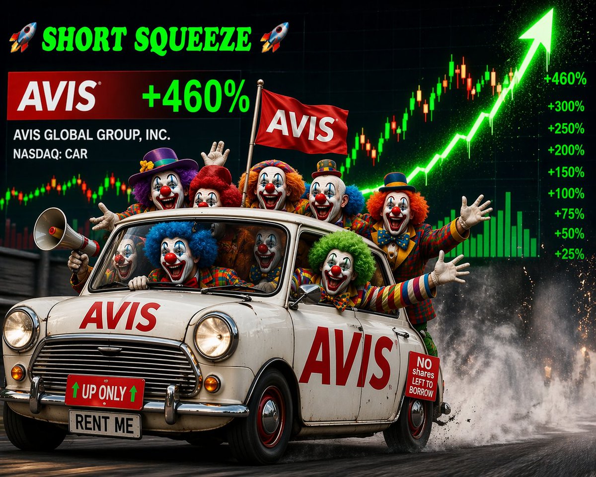coincidentalCo1's tweet image. #AVIS (NASDAQ:CAR) has driven a insane return of 460% in the last month

A fast lane move, improving the #budget of any trader exposed to this highway robbery short squeeze. 

#shortsqueeze looking like a clown #car