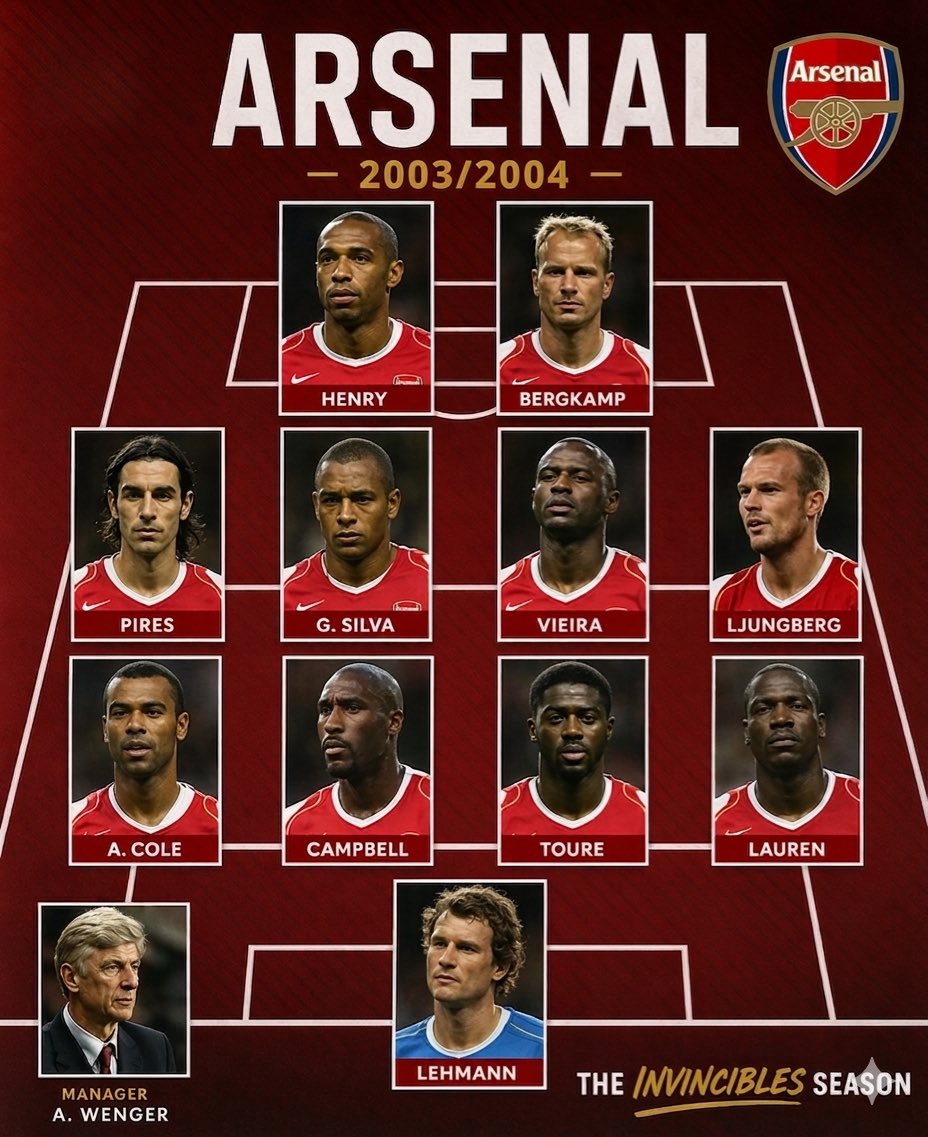 Arsenal Fans! Just imagine we have the chance to bring one person from the invincible season 

Who will you be bringing ?