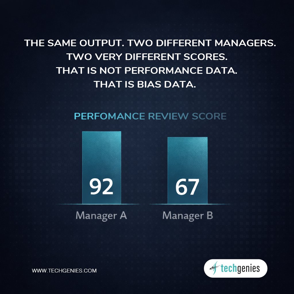 TechGenies's tweet photo. Your performance review process is fair in theory. Is it fair in practice? 

The same output. Two managers. Two very different scores. That is bias data, not performance data. https://t.co/EBK1odoO2O https://t.co/XKDtPeLVdK