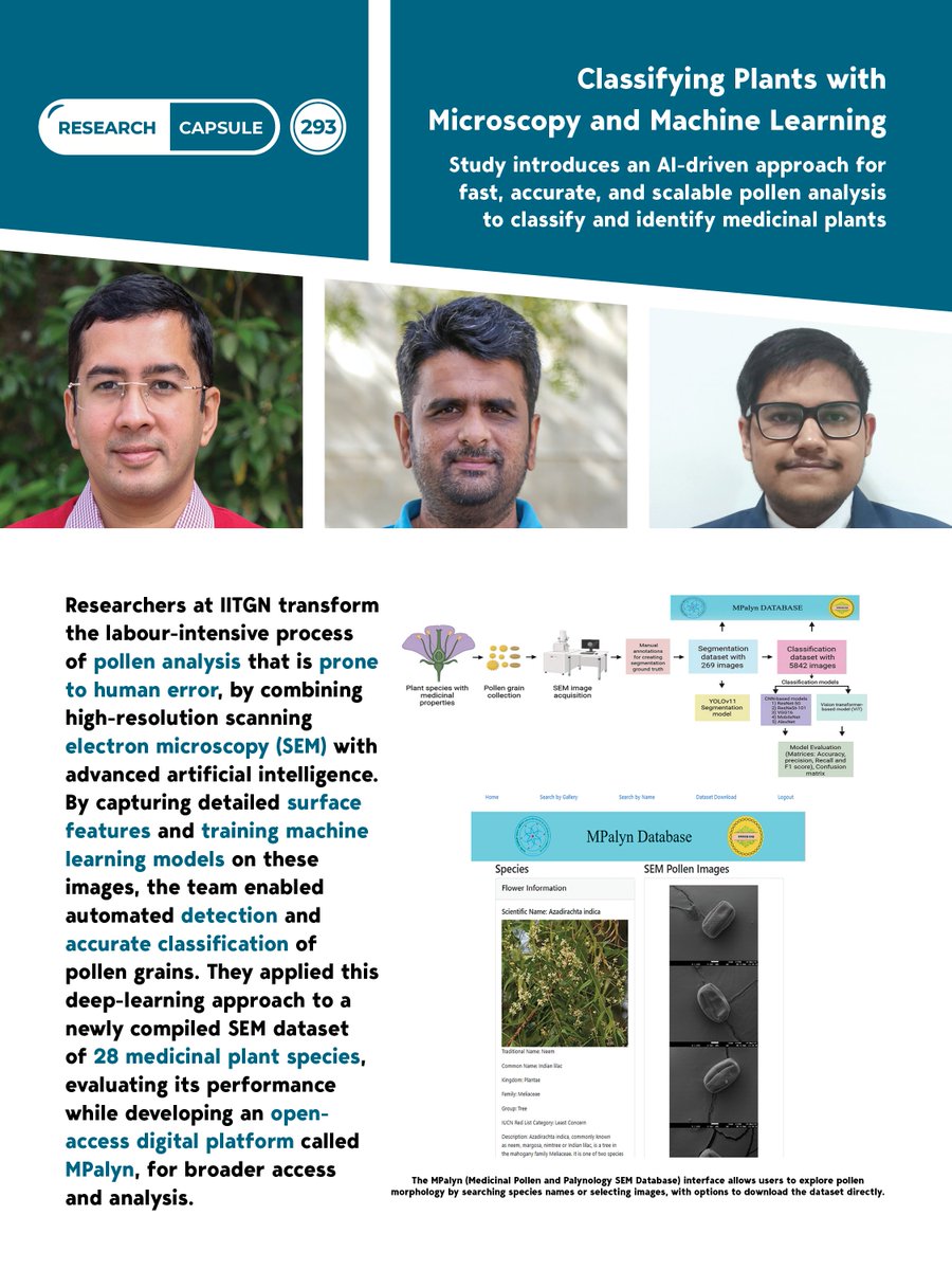 IIT Gandhinagar tweet media