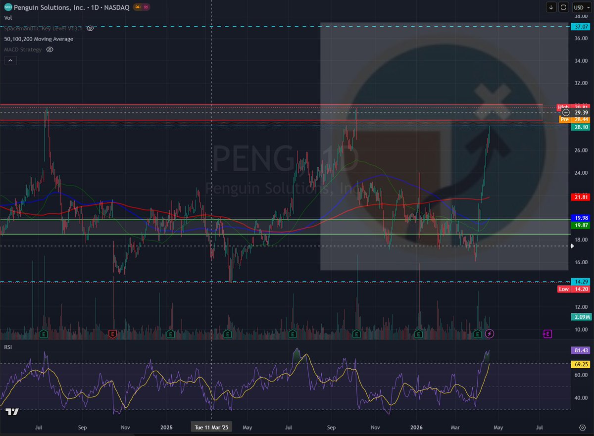 0xTyrion tweet media