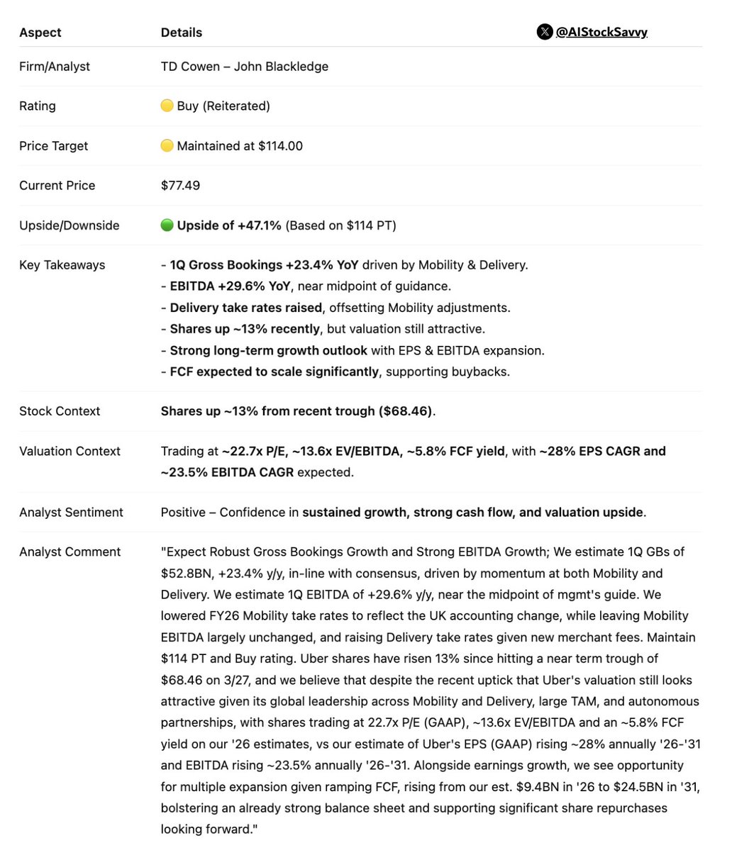 Hardik Shah tweet media