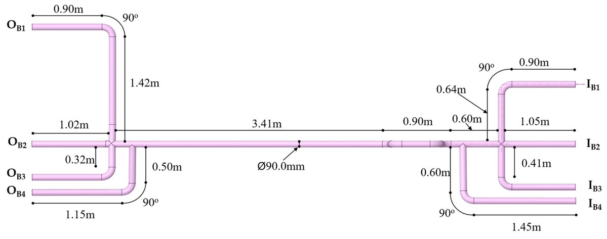 Dynamics MDPI tweet media