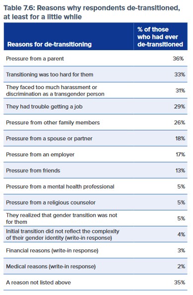 TransAktie tweet media