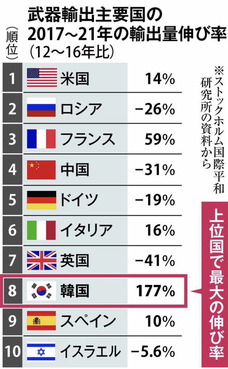 べんじゃみん(株) tweet media