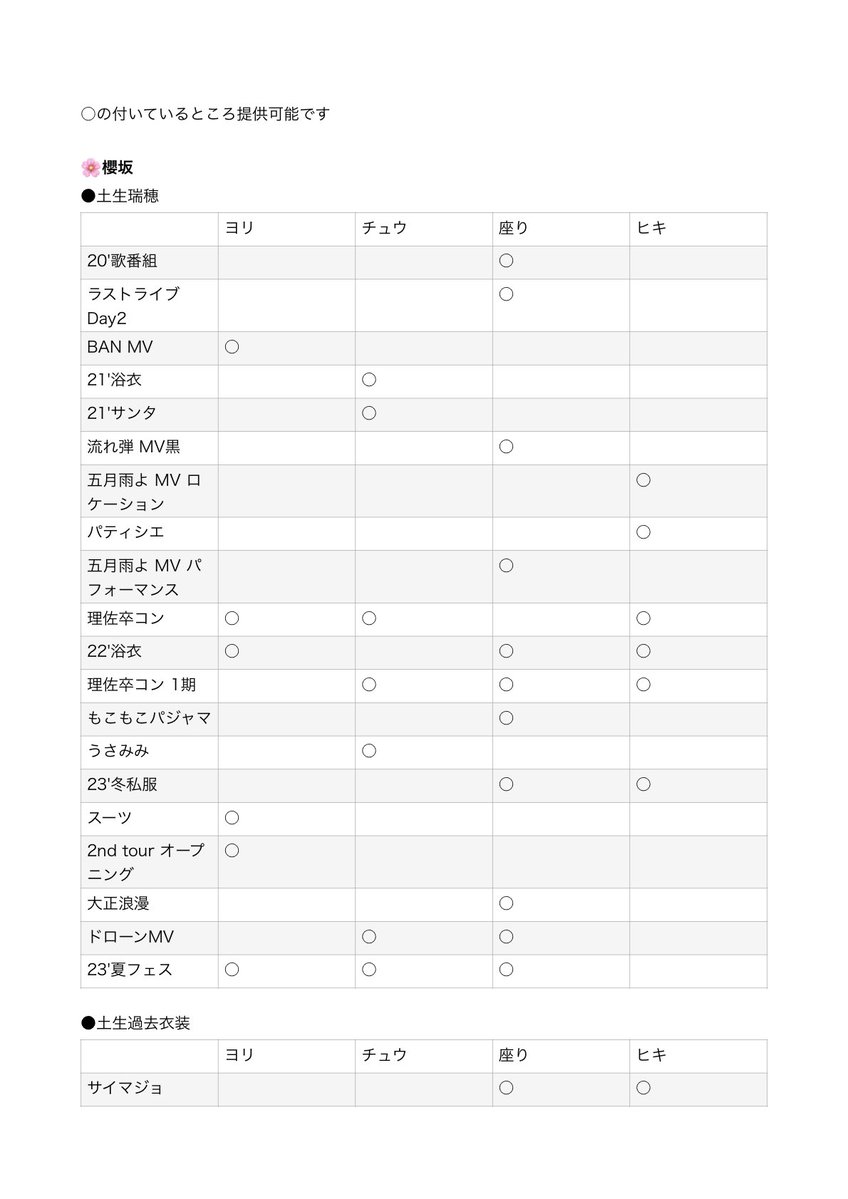 ゅ🧸⸝⋆ tweet media
