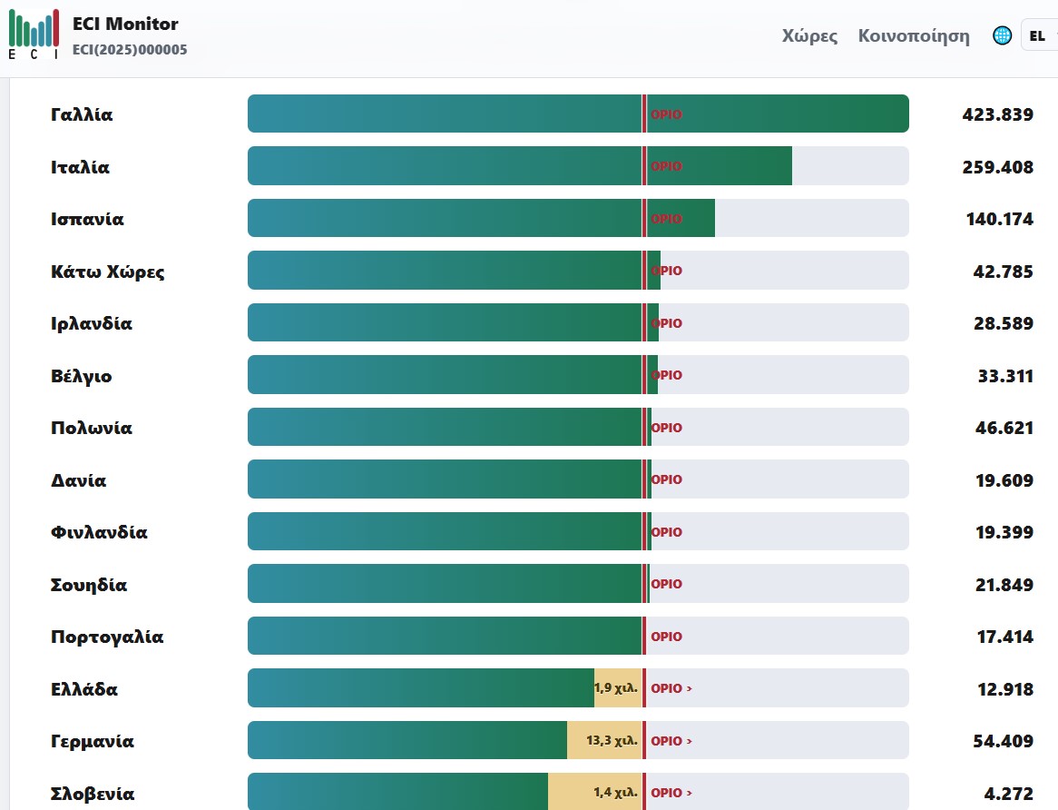 Spark D' Ark 🌈🇵🇸 tweet media
