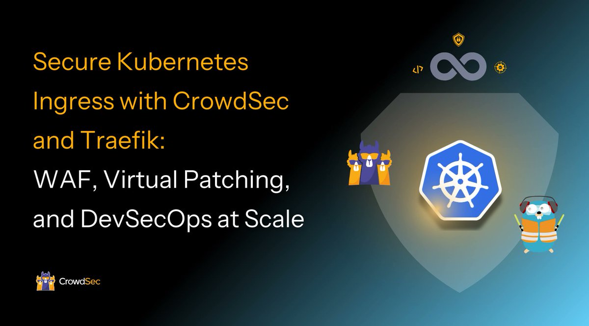CrowdSec tweet media