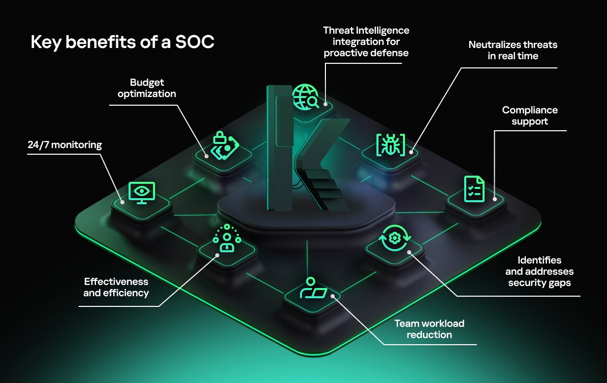 Kaspersky Italia tweet media