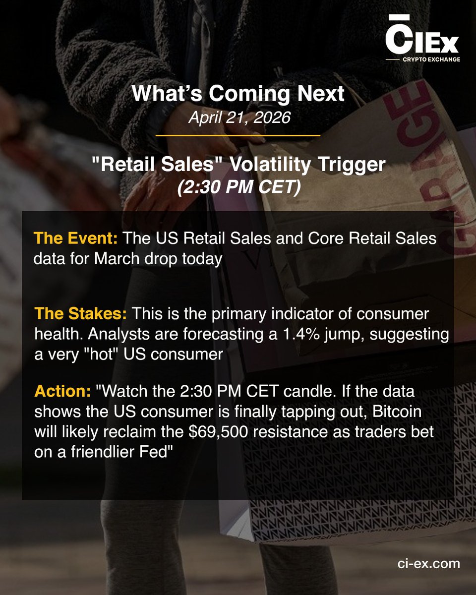 Centurion Invest tweet media