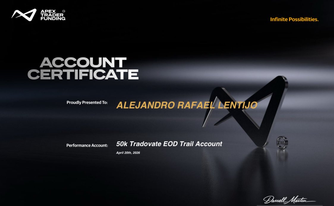 AleLentijo's tweet photo. First 2026 goal achieved !
Feels amazing ! 
Let’s keep it that way !

#Markets #apextrader #nasdaq #futures #WAGMI
@ApexTradeFund https://t.co/jcHG9lQT6D
