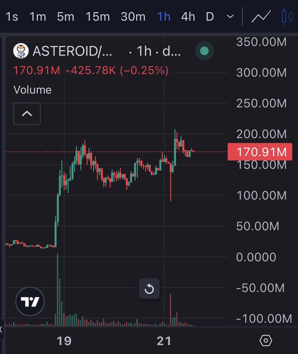 brox 🧟‍♂️ tweet media