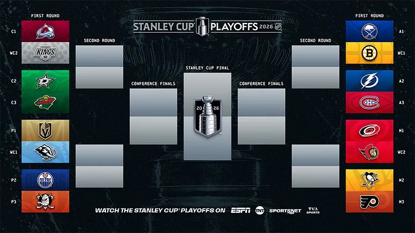 JimBiringer's tweet image. 🗞️ New Article 🗞️ 

NHL Deputy Commissioner Bill Daly: 
“Our Stanley Cup Playoffs System Has Served Us Well" 

First Round of the Playoffs is Made for TV &amp;amp; Rivalries #stanleycup #mnwild #texashockey #timetohunt #gobolts 

Read More:
fullpressmedia.substack.com/p/bill-daly-ou…